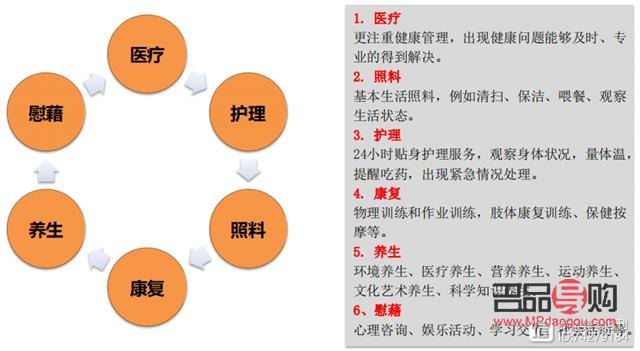 为什么要重视身体护理(为什么要重视身体护理工作) 为什么要重视身体护理(为什么要重视身体护理工作)
