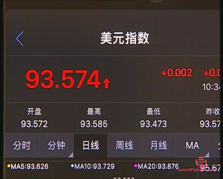 <h3>亚一金店黄金价格走势分析</h3>