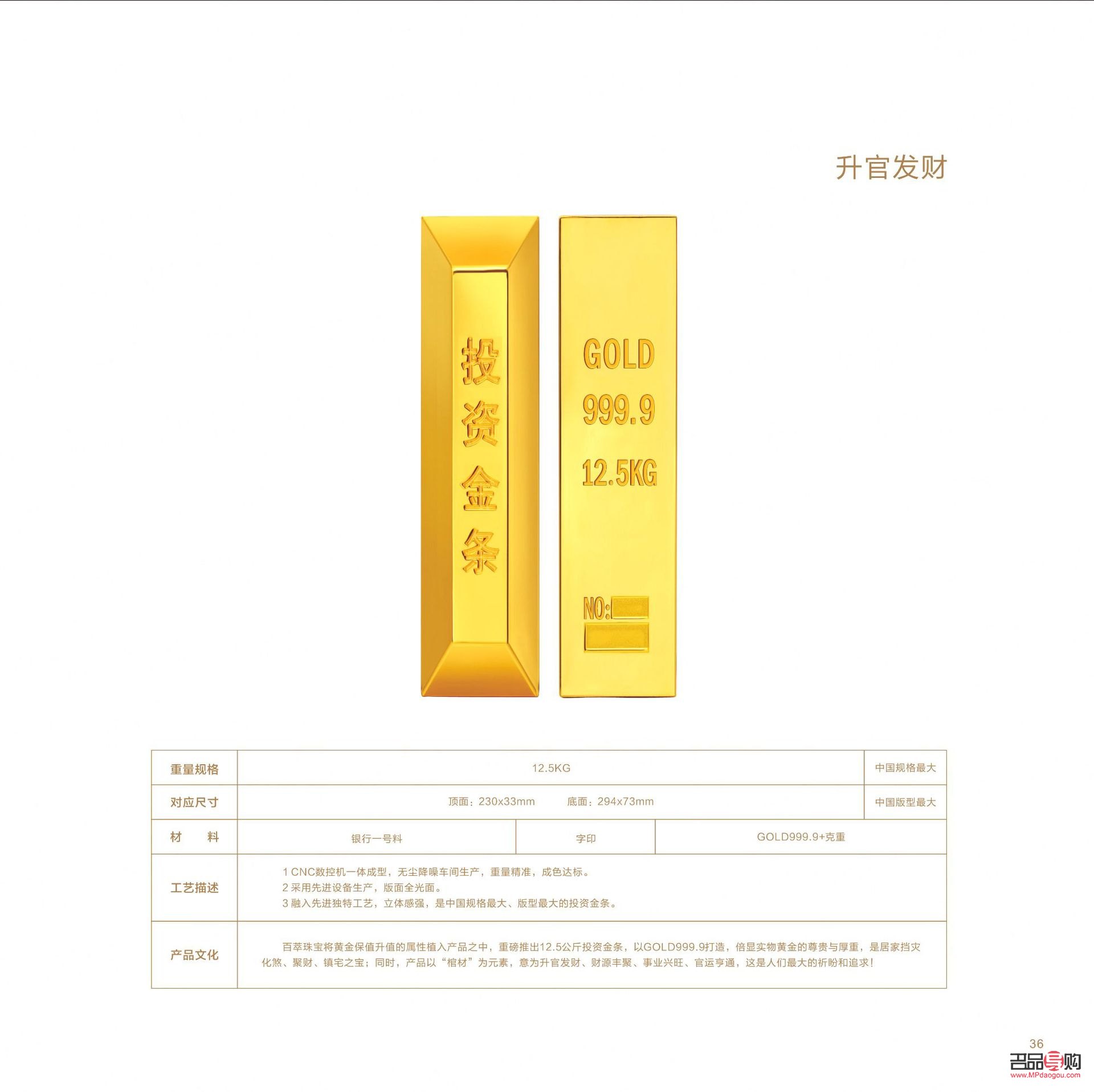 投资金条今日价格99999(投资金条今日价格99999) 投资金条今日价格99999(投资金条今日价格99999)