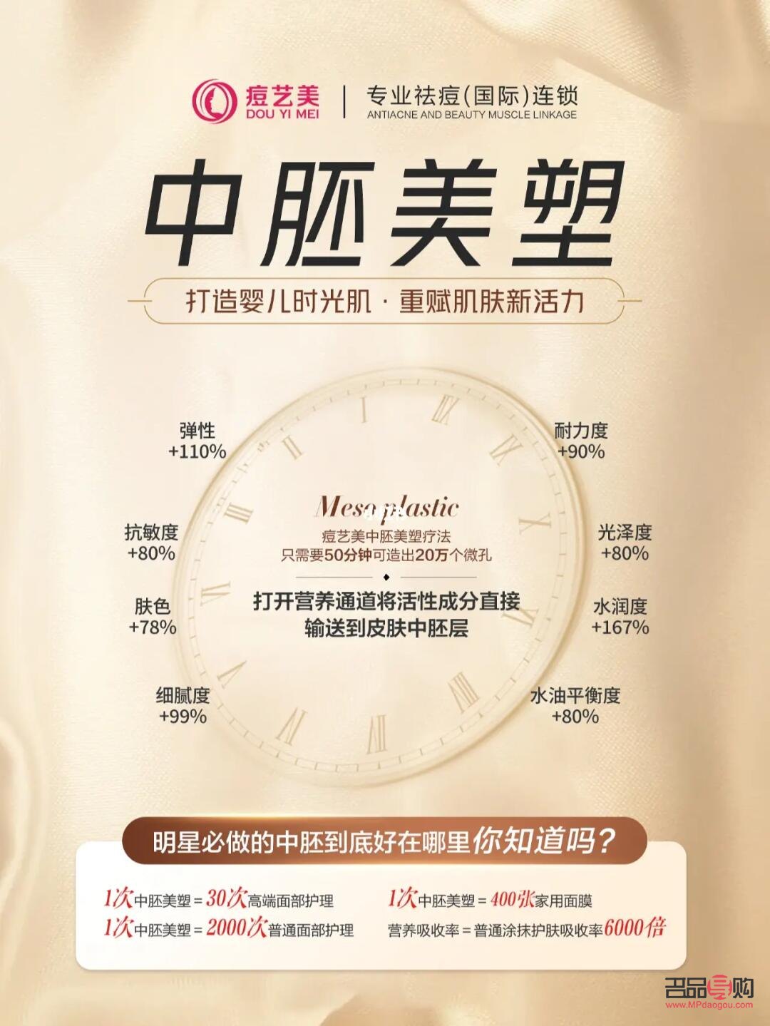 什么是中胚美容(什么是中胚美容有副作用吗) 什么是中胚美容(什么是中胚美容有副作用吗)