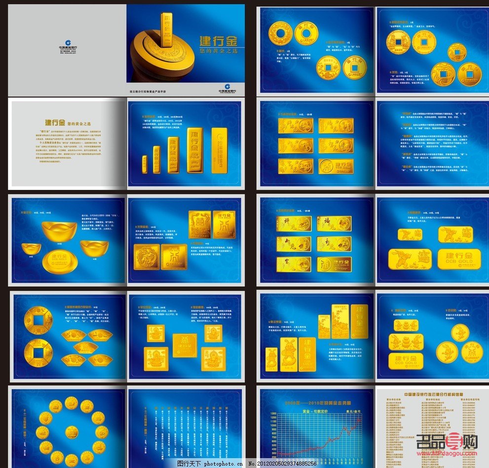 建行纸黄金实时行情走势金投网(建行纸黄金实时价格走势图金投网)