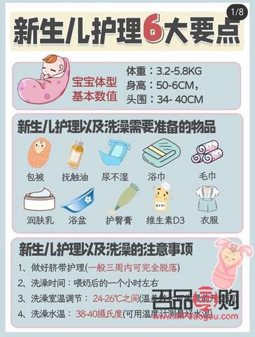 <h3>新生儿身体护理全攻略</h3>