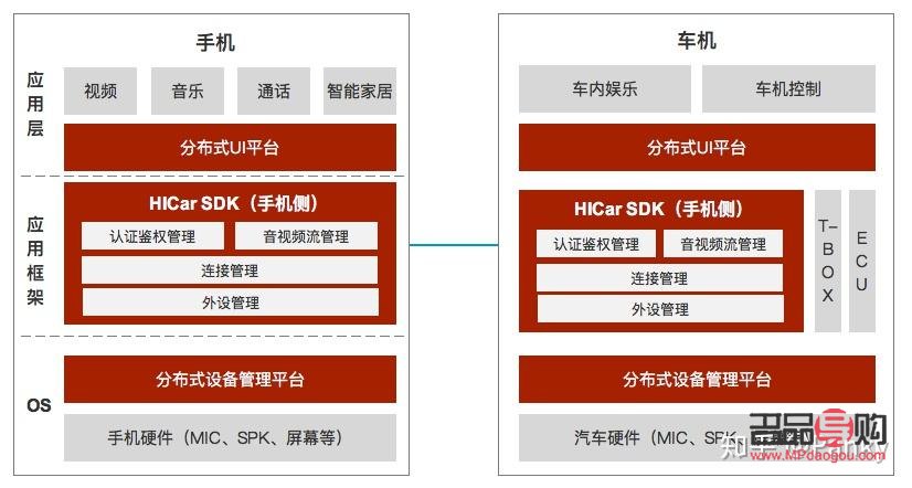 <h3>蛋清可以美容吗？探究蛋清在美容领域的应用与效果</h3>
