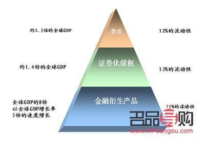 <h3>到哪里投资贵金属：全面指南</h3>