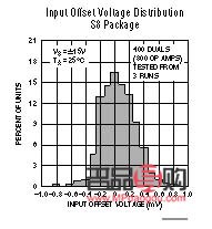<h3>中国黄金投资金条今日价：稳健投资，黄金闪耀</h3>