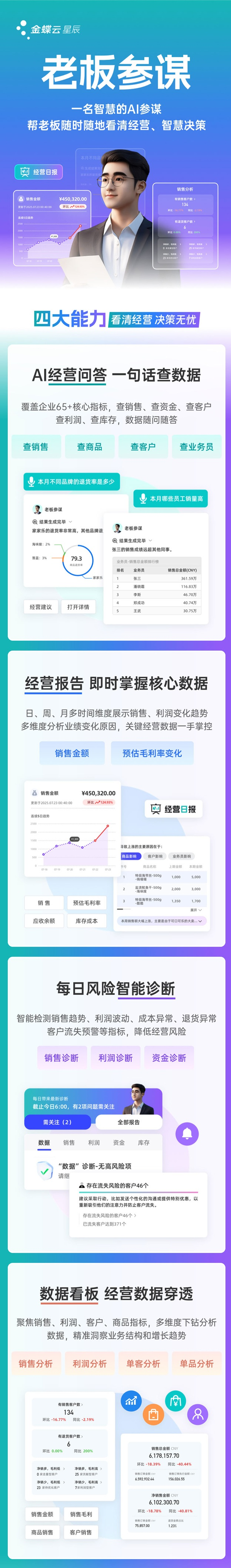 老板福音 | 金蝶云·星辰全新AI应用【老板参谋】重磅上线！