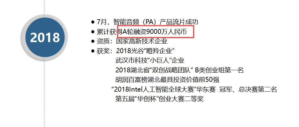 聚芯微港股IPO：招股书历史融资信息与官网展示信息“打架”