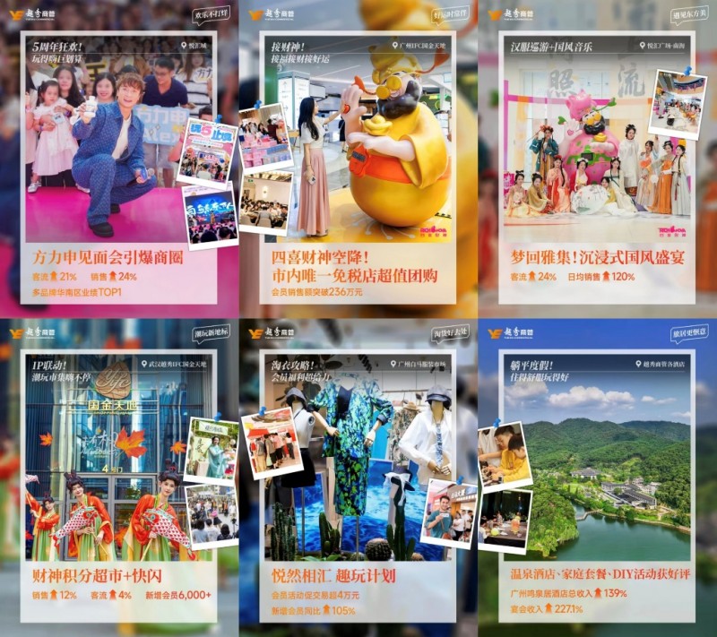 从流量到留量：第五届越秀悦购节如何串联政策、文化与城市消费？