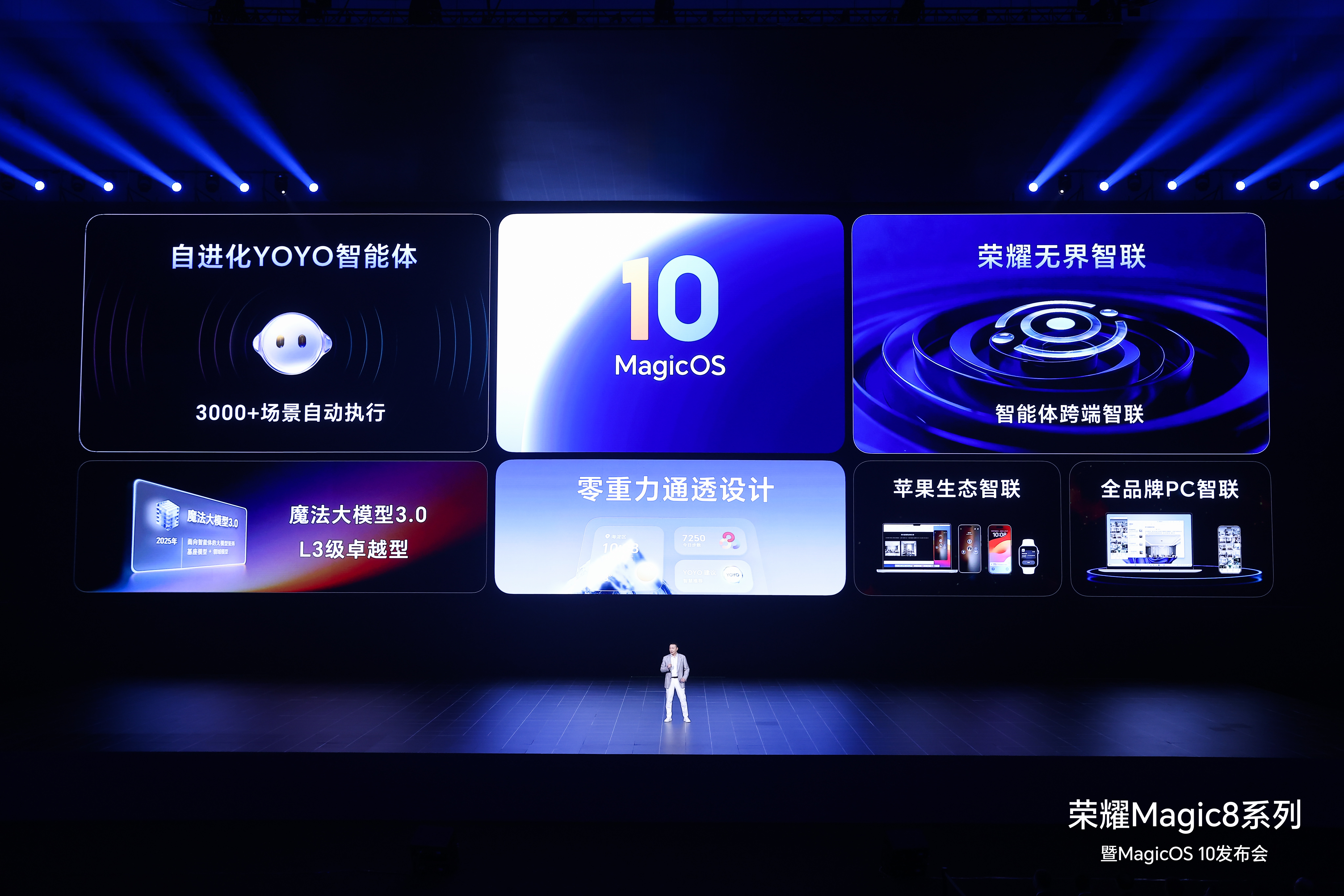 荣耀Magic 8系列上新，火山引擎助力“YOYO助理”多模态升级