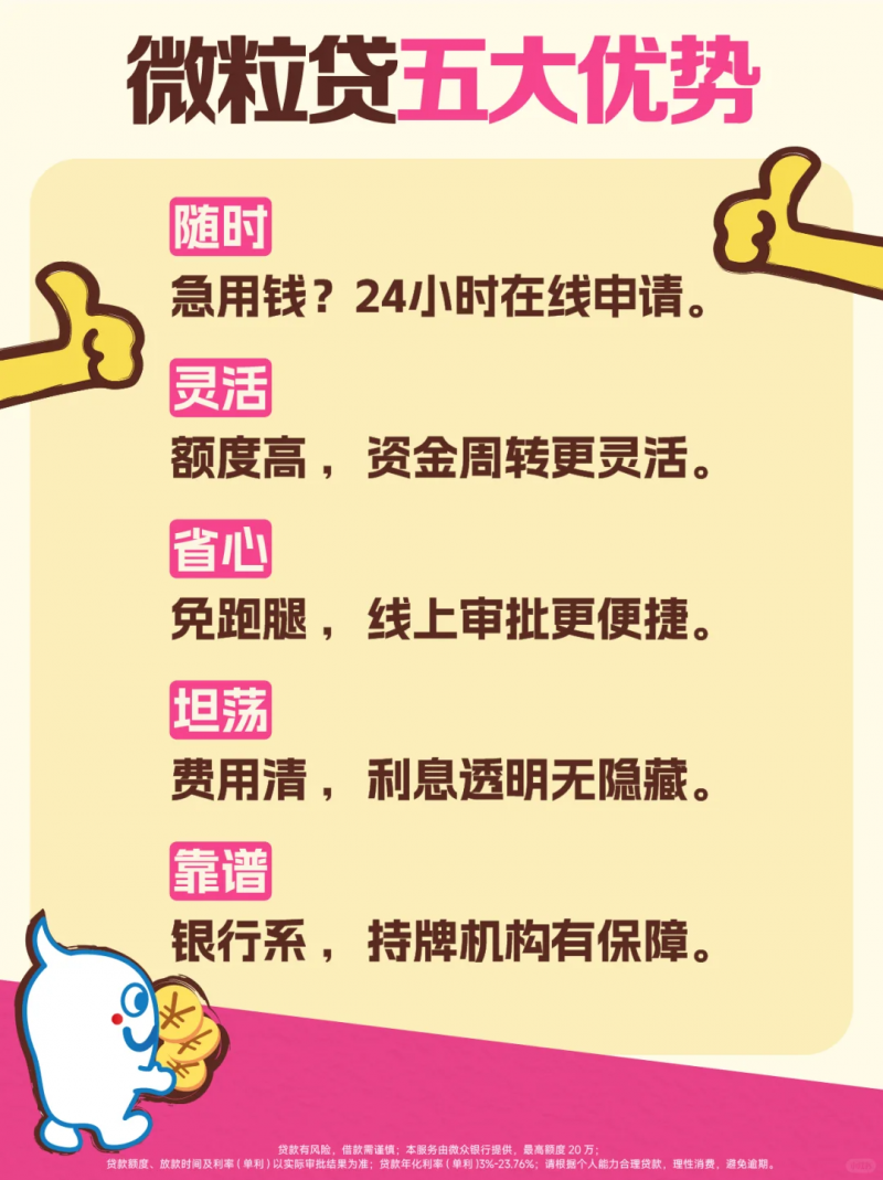 小额贷款哪个银行快？微粒贷成为应急小帮手