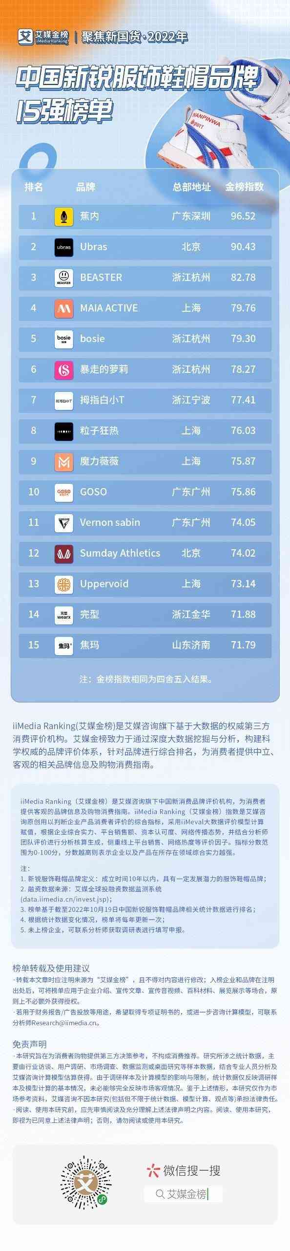 中国名牌服装有哪些