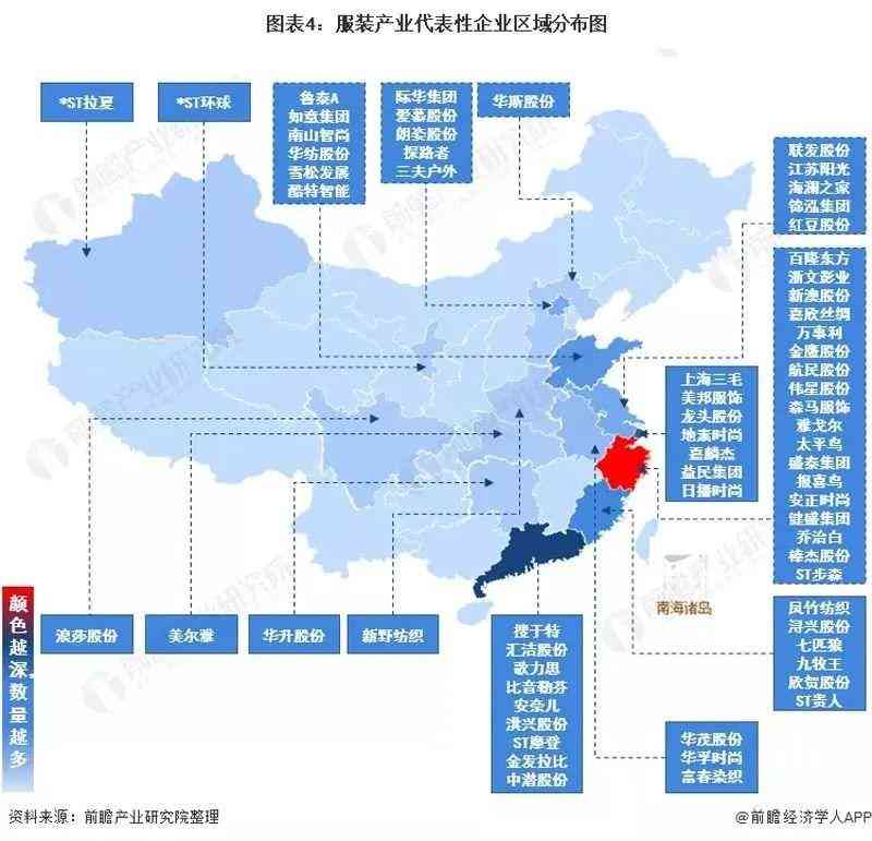 中国女装十大排名榜