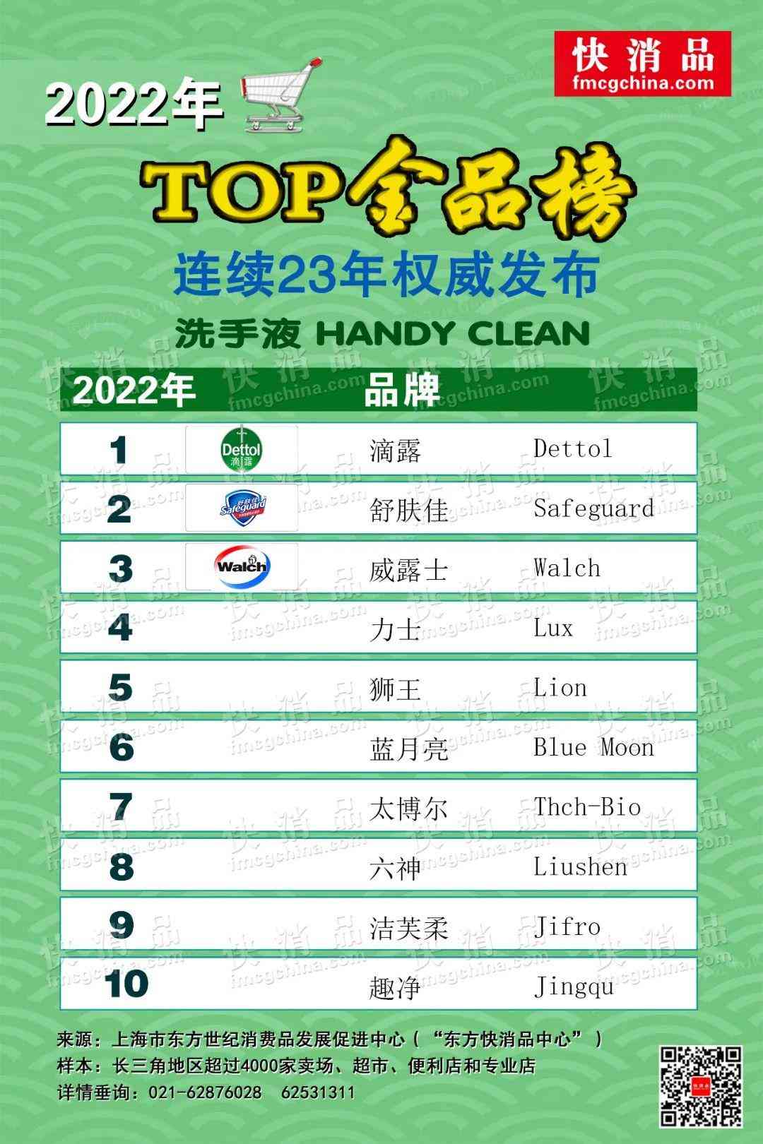 2022礼盒化妆品(最近特别火的化妆品礼盒)