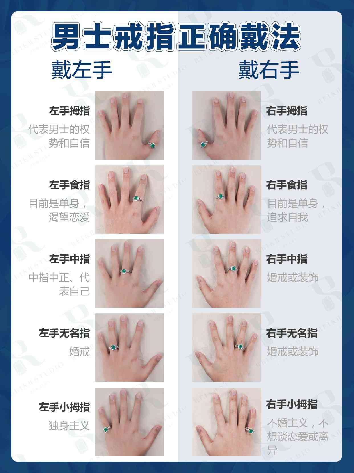 男孩子戒指戴法的含义(男孩子戒指戴法的含义图片)