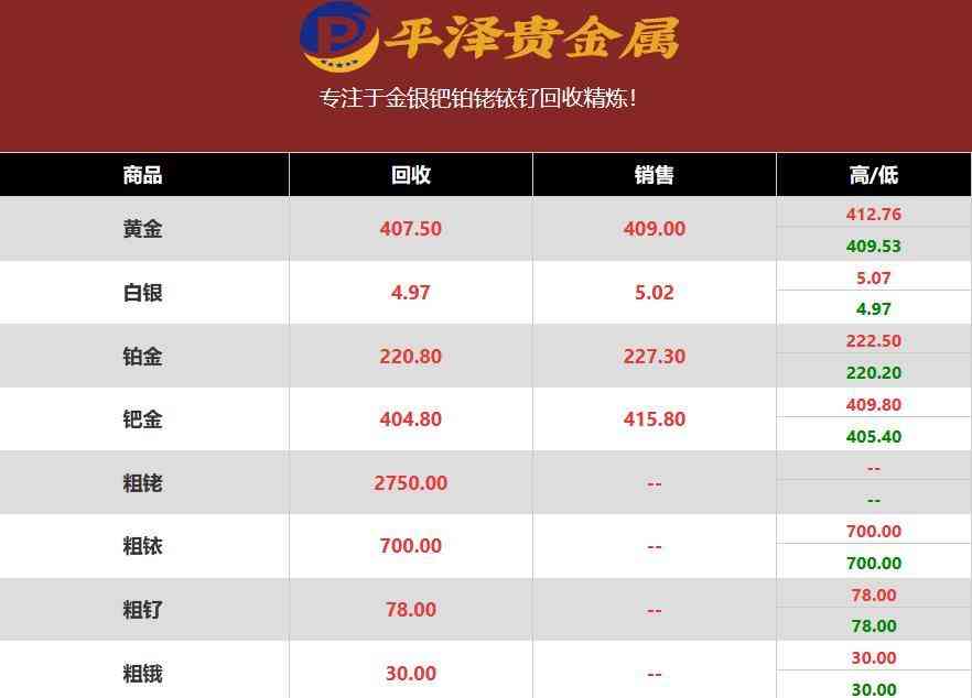 铂金项链回收多少钱一克(铂金项链回收价格查询)