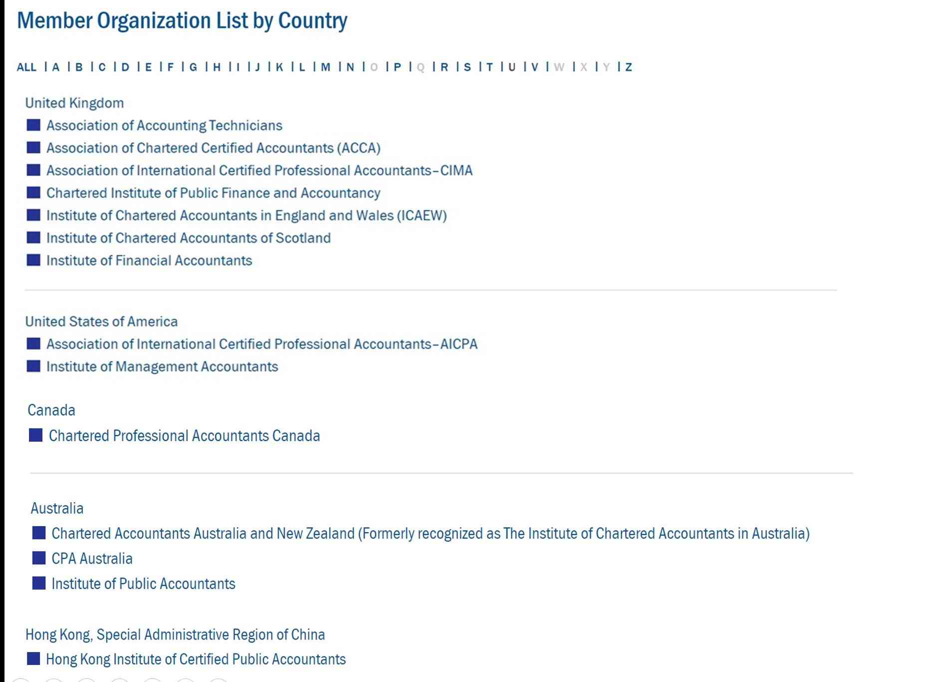 国际证书有哪些(国际认证的证书有哪些)