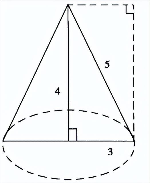 五个手指头分别叫什么(五个手指头儿歌)插图2 五个手指头分别叫什么(五个手指头儿歌)插图2