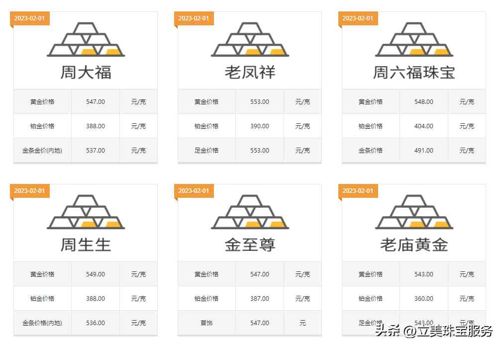 黄金怎么卖出去划算(哪里回收黄金首饰价格最高)插图1 黄金怎么卖出去划算(哪里回收黄金首饰价格最高)插图1