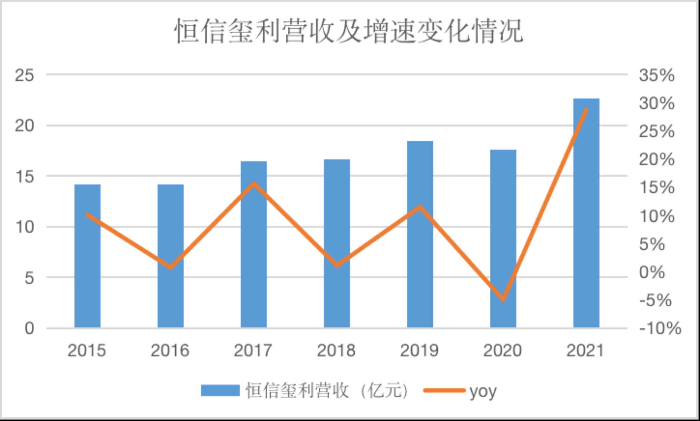 国内钻戒品牌(钻戒有哪些品牌)插图1