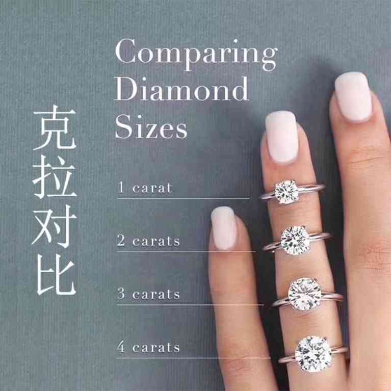 怎么挑钻戒(钻戒哪里买)插图2 怎么挑钻戒(钻戒哪里买)插图2