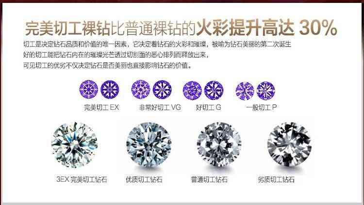 怎么挑钻戒(钻戒哪里买)插图7 怎么挑钻戒(钻戒哪里买)插图7