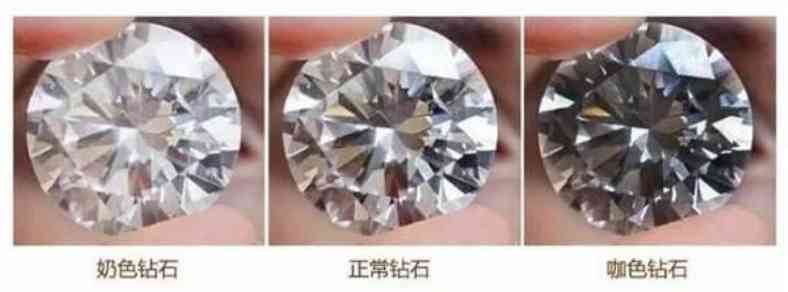 怎么挑钻戒(钻戒哪里买)插图10 怎么挑钻戒(钻戒哪里买)插图10