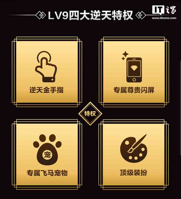 qq黄钻充值中心(qq黄钻充值中心在哪里)插图2