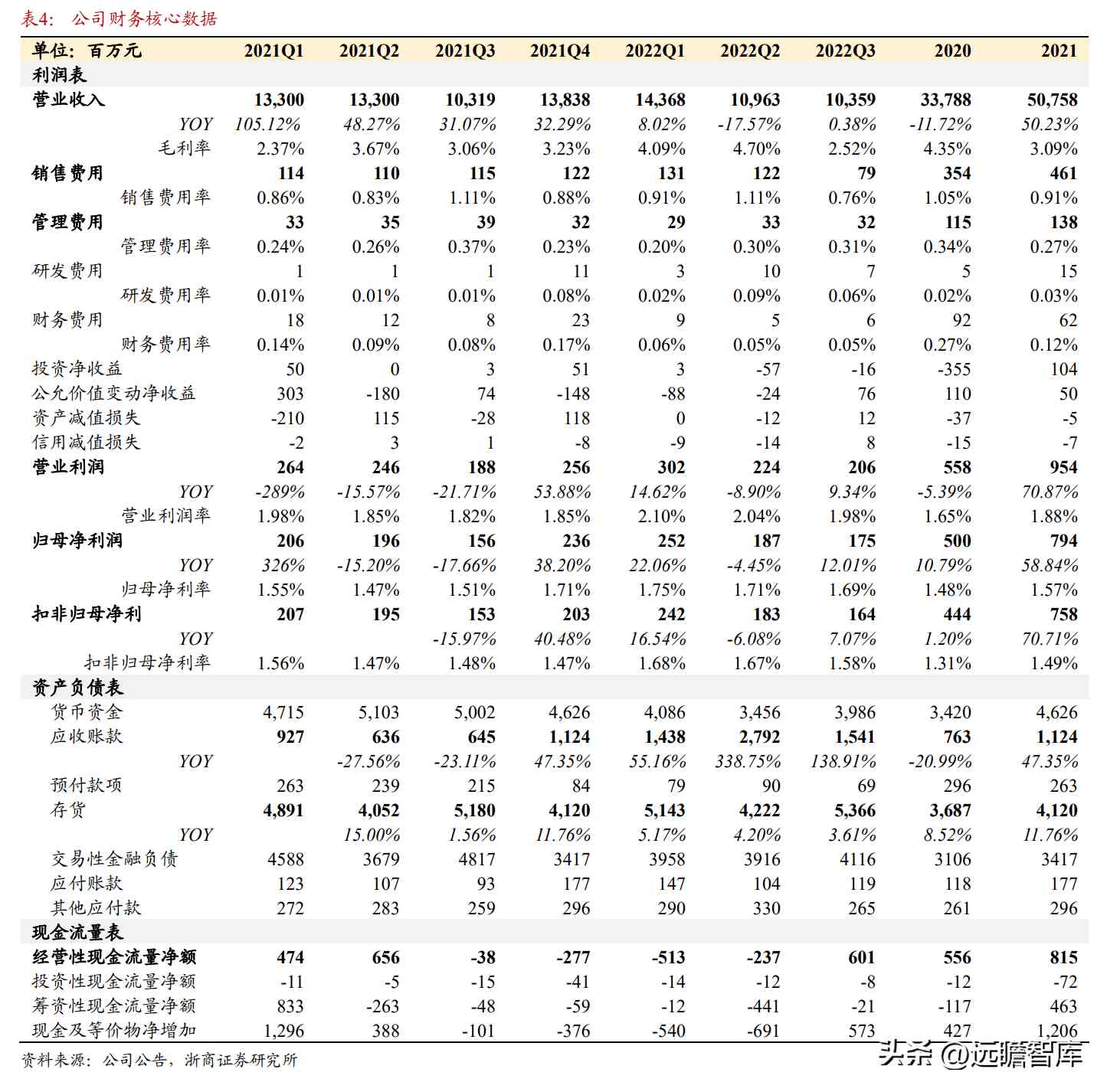 中国黄金是正规品牌吗(黄金哪家品牌好)插图7 中国黄金是正规品牌吗(黄金哪家品牌好)插图7