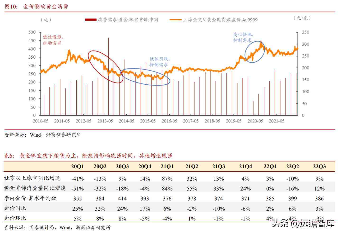 中国黄金是正规品牌吗(黄金哪家品牌好)插图12 中国黄金是正规品牌吗(黄金哪家品牌好)插图12
