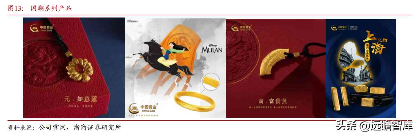 中国黄金是正规品牌吗(黄金哪家品牌好)插图15 中国黄金是正规品牌吗(黄金哪家品牌好)插图15