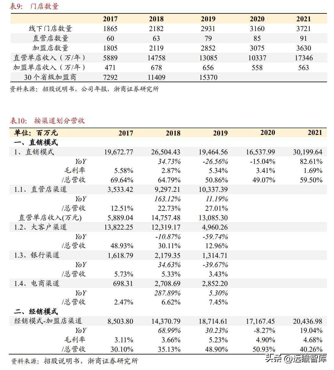 中国黄金是正规品牌吗(黄金哪家品牌好)插图18 中国黄金是正规品牌吗(黄金哪家品牌好)插图18