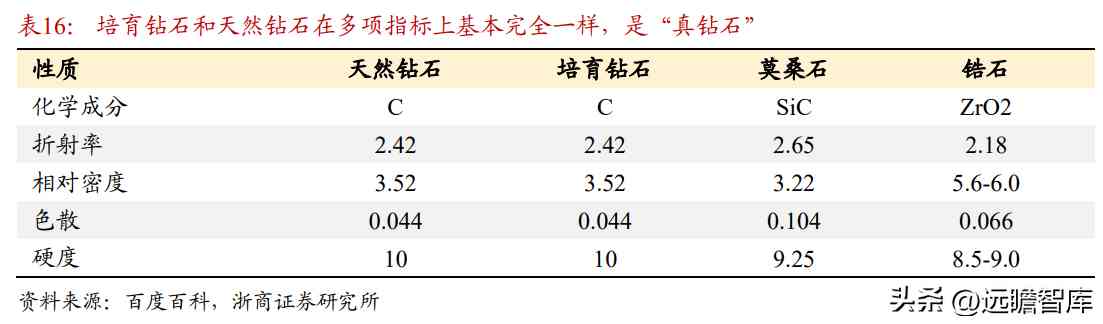 中国黄金是正规品牌吗(黄金哪家品牌好)插图28 中国黄金是正规品牌吗(黄金哪家品牌好)插图28