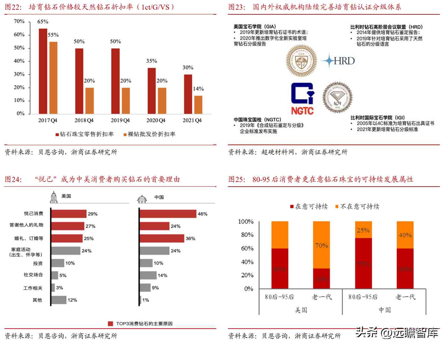 中国黄金是正规品牌吗(黄金哪家品牌好)插图33 中国黄金是正规品牌吗(黄金哪家品牌好)插图33