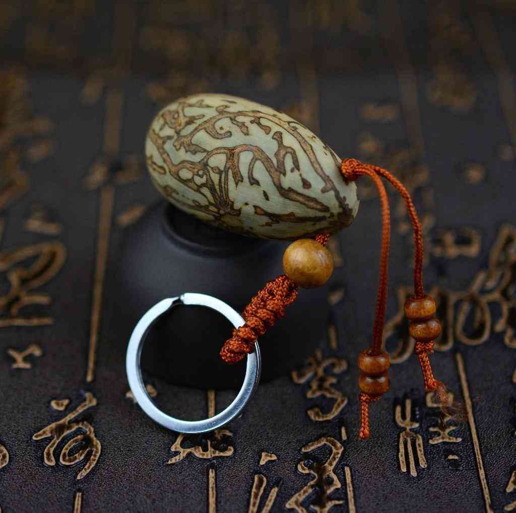 千眼菩提什么纹是极品(把千眼菩提送人能害人)插图3