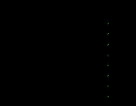 一克黄金价格(2022金价多少一克黄金价格)