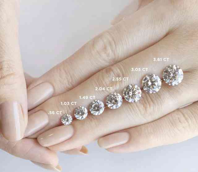 钻戒怎么选怎样辨等级(钻戒怎么区分好与不好)插图3