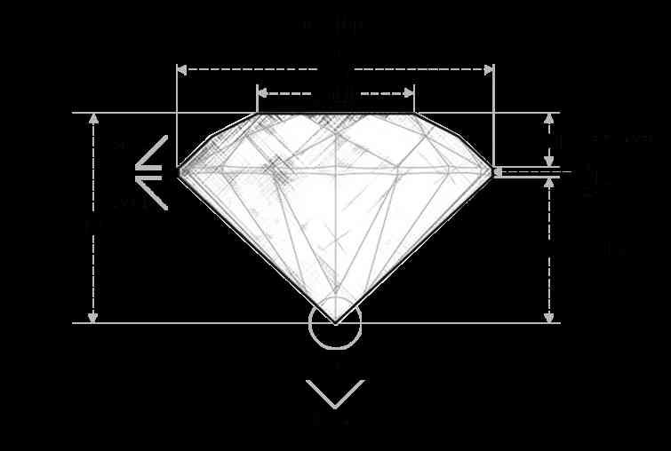 钻戒怎么选怎样辨等级(钻戒怎么区分好与不好)插图16