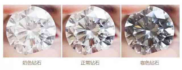 钻戒怎么选怎样辨等级(钻戒怎么区分好与不好)插图25
