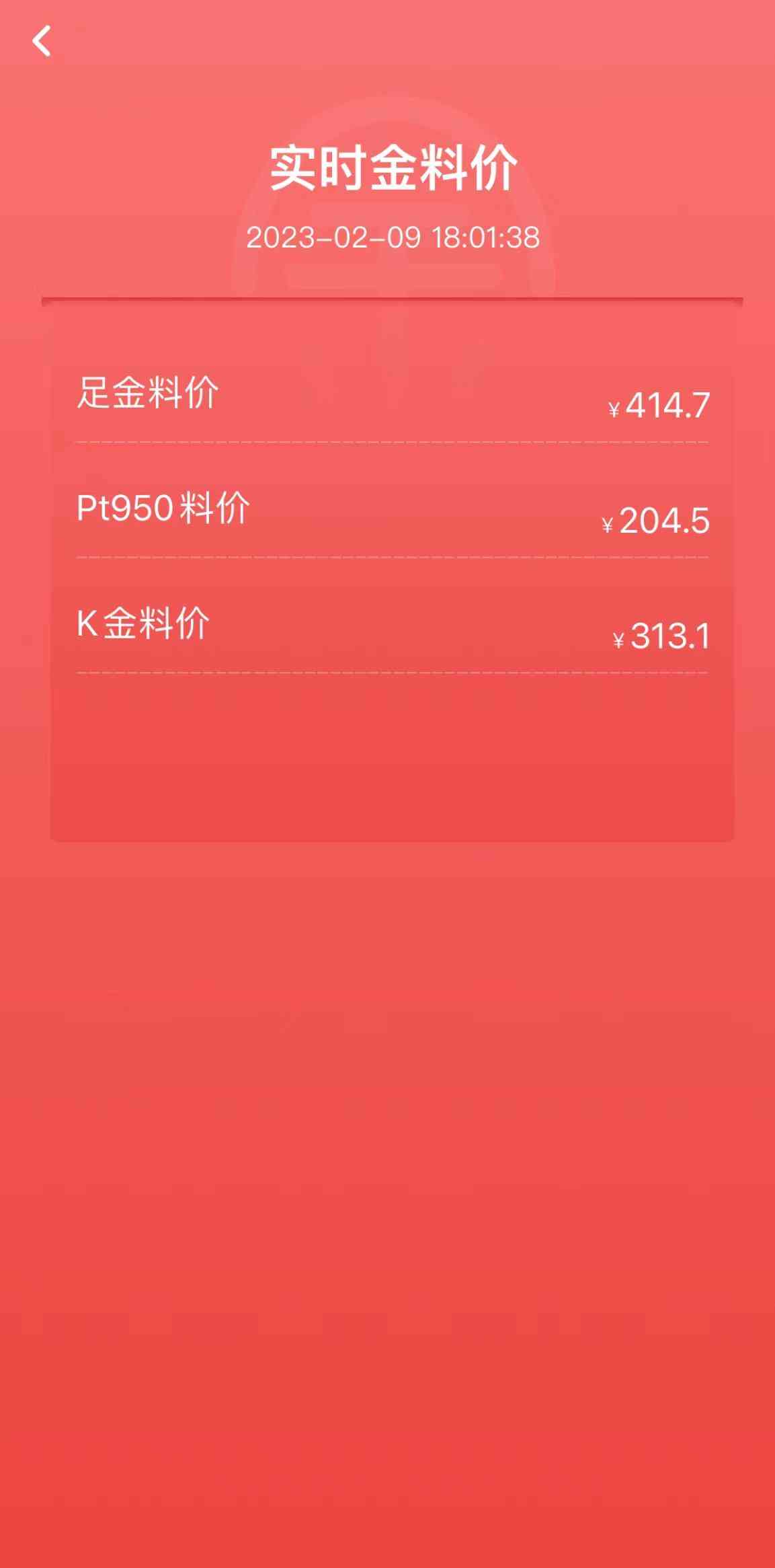 铂金现在为什么不值钱了(铂金现在为什么不流通了)插图1