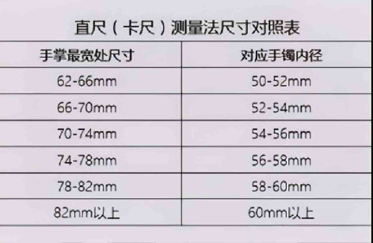 手镯怎样选的尺寸才合适(手镯多少克比较合适)插图2