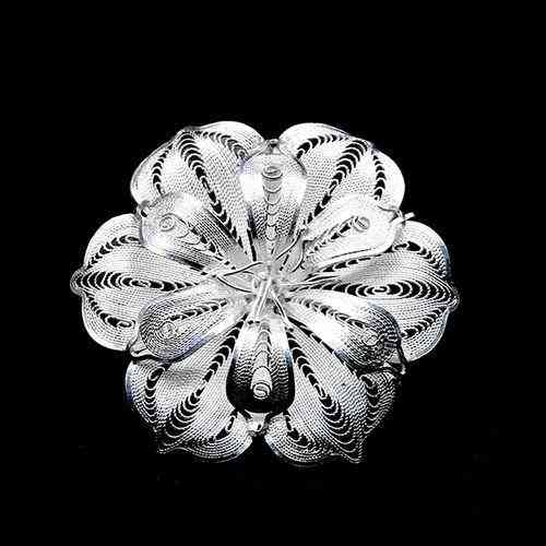 旧银饰回收多少钱一克(哪里可以回收手镯)插图2 旧银饰回收多少钱一克(哪里可以回收手镯)插图2