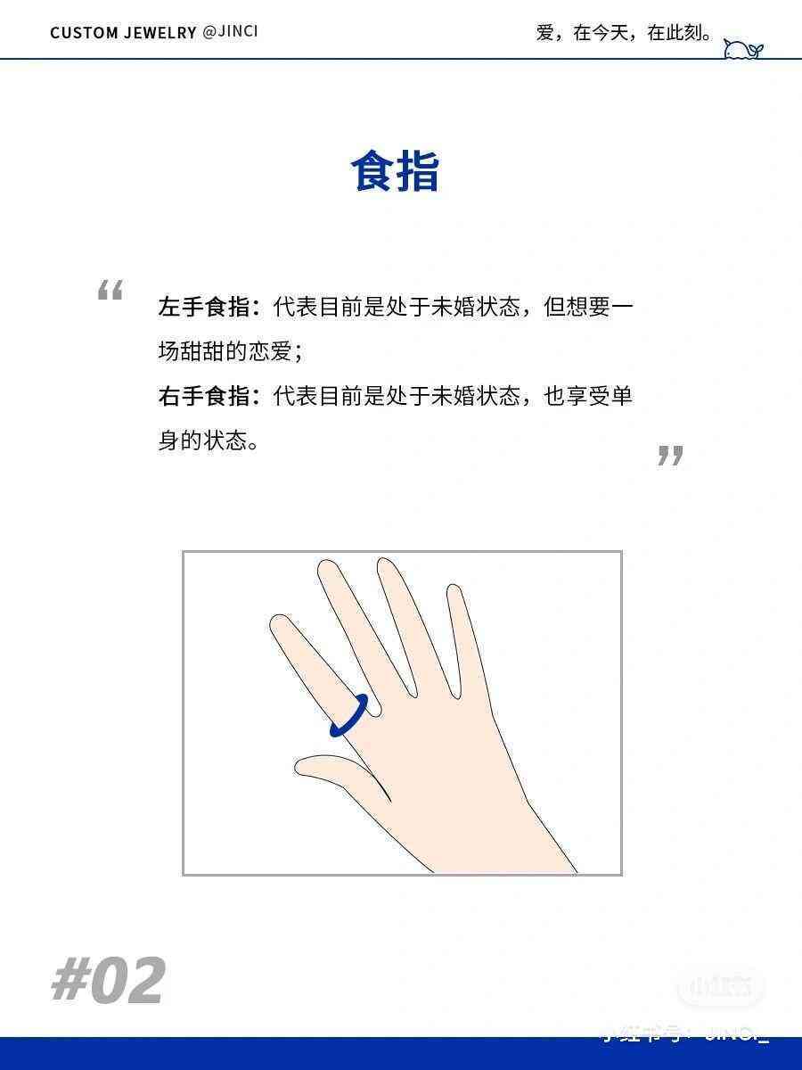手指上戴戒指分别表示什么(手指上戴戒指的不同含义)插图1
