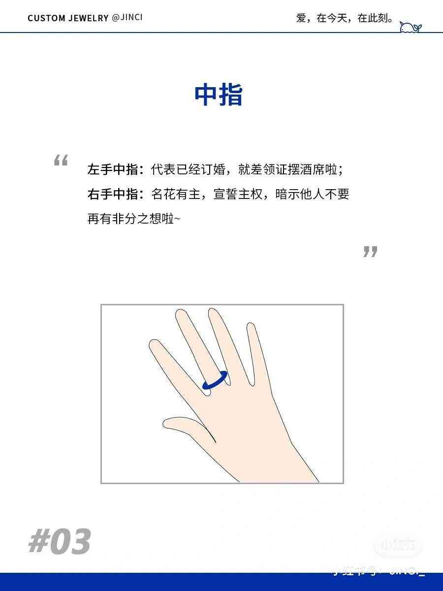 手指上戴戒指分别表示什么(手指上戴戒指的不同含义)插图2