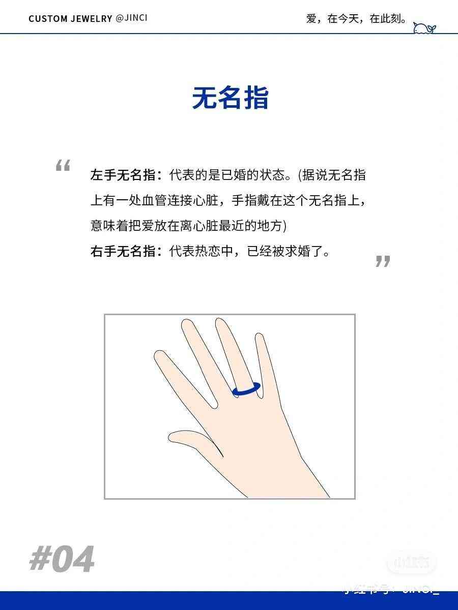 手指上戴戒指分别表示什么(手指上戴戒指的不同含义)插图3