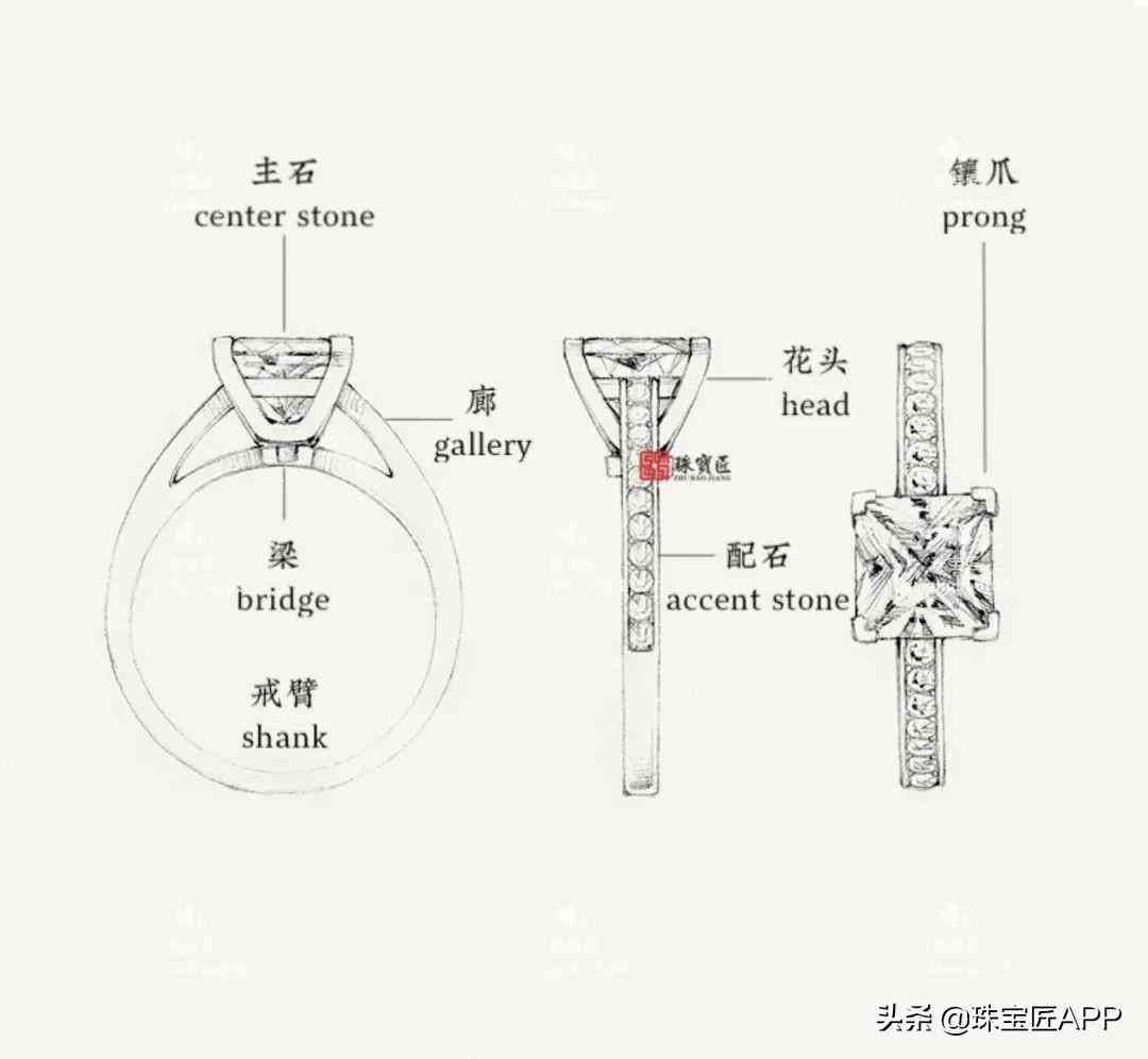 钻戒的款式和寓意(钻戒的款式和寓意介绍五彩祥云)插图1