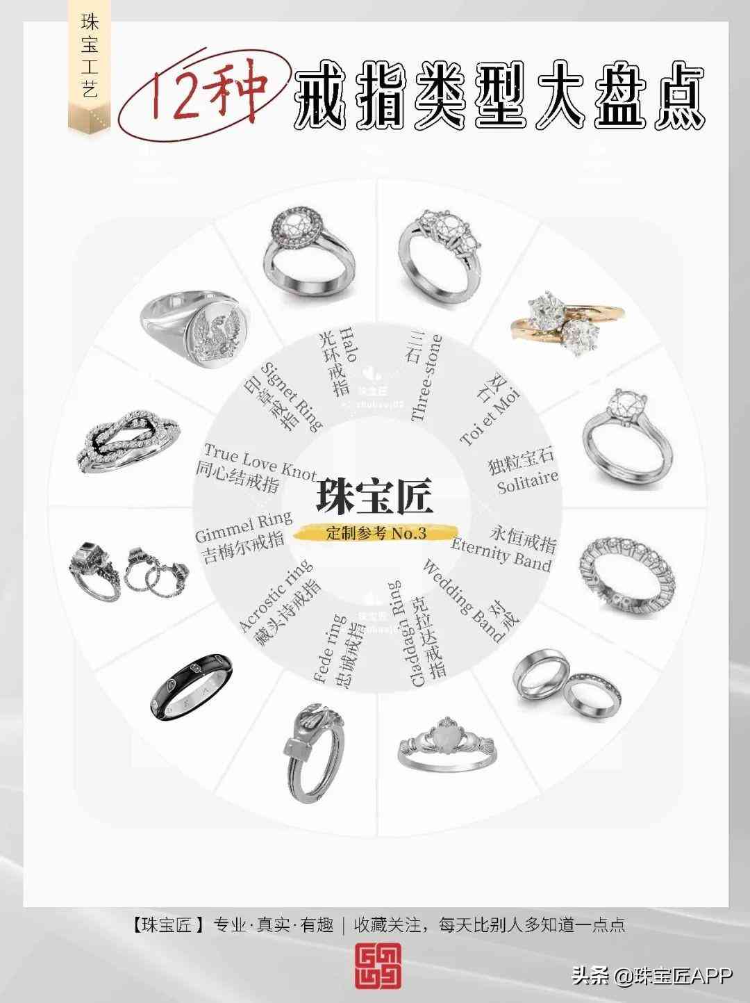 钻戒的款式和寓意(钻戒的款式和寓意介绍五彩祥云)插图2