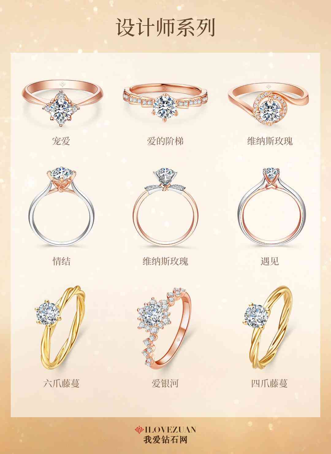 钻戒款式大全(钻戒款式大全图)插图1