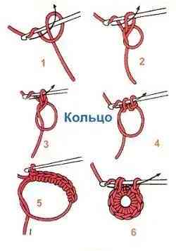 手工绳子的各种编法(手工绳子的各种编法项链)插图23 手工绳子的各种编法(手工绳子的各种编法项链)插图23