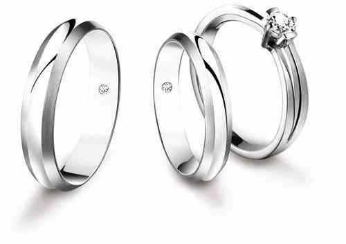 男女婚戒的正确戴法(男女婚戒戴哪只手图解)插图2