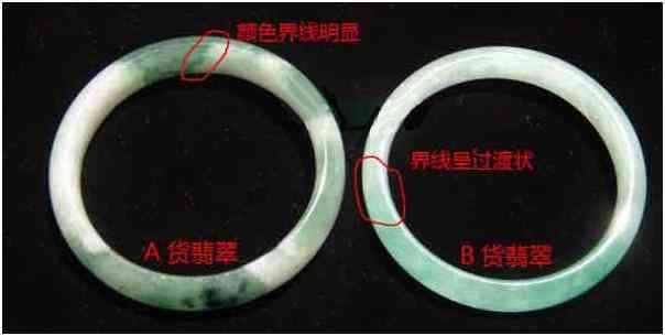 缅甸翡翠的鉴别知识(缅甸翡翠的鉴别知识有哪些)插图1